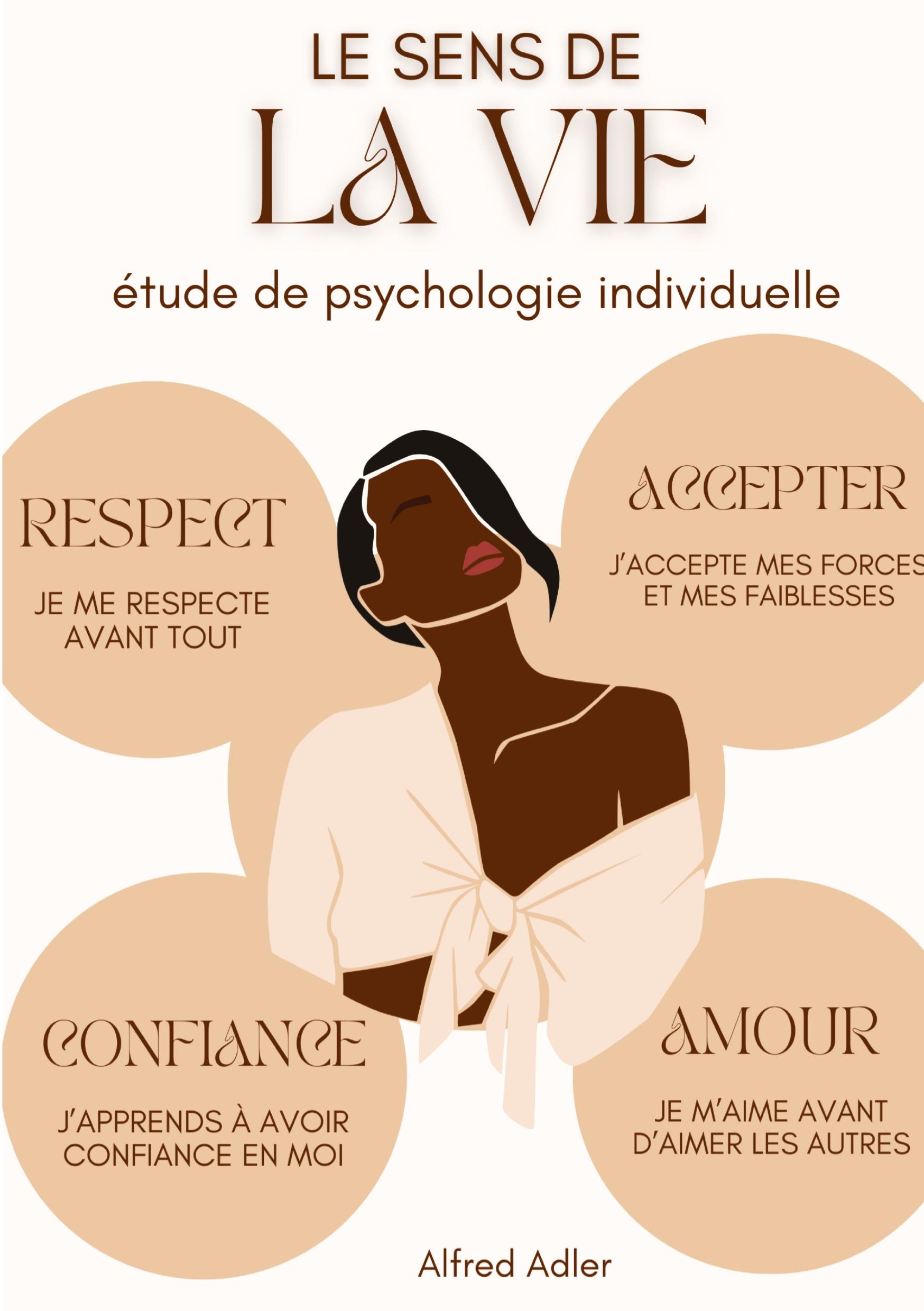 Vorderes Coverbild Le Sens de la Vie, étude de psychologie individuelle