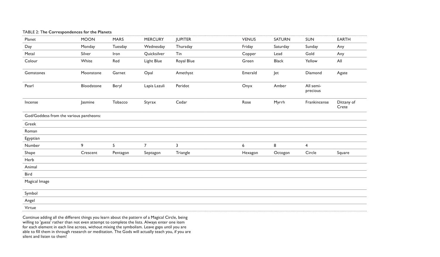 Beispielinhalt (Bild) Wild Witch