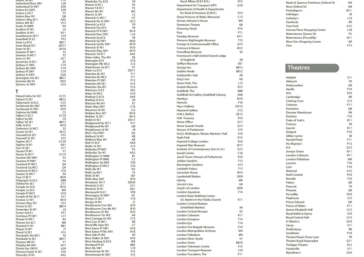 Beispielinhalt (Bild) London Pocket Map