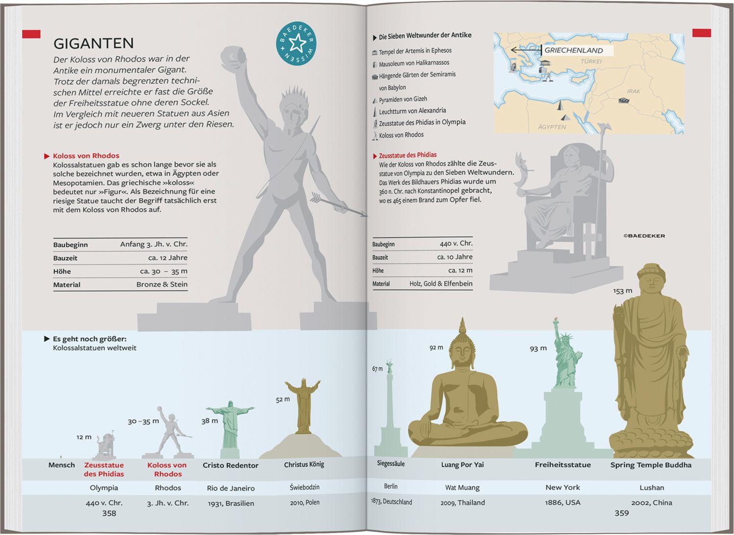 Beispielinhalt (Bild) Baedeker Reiseführer Griechenland