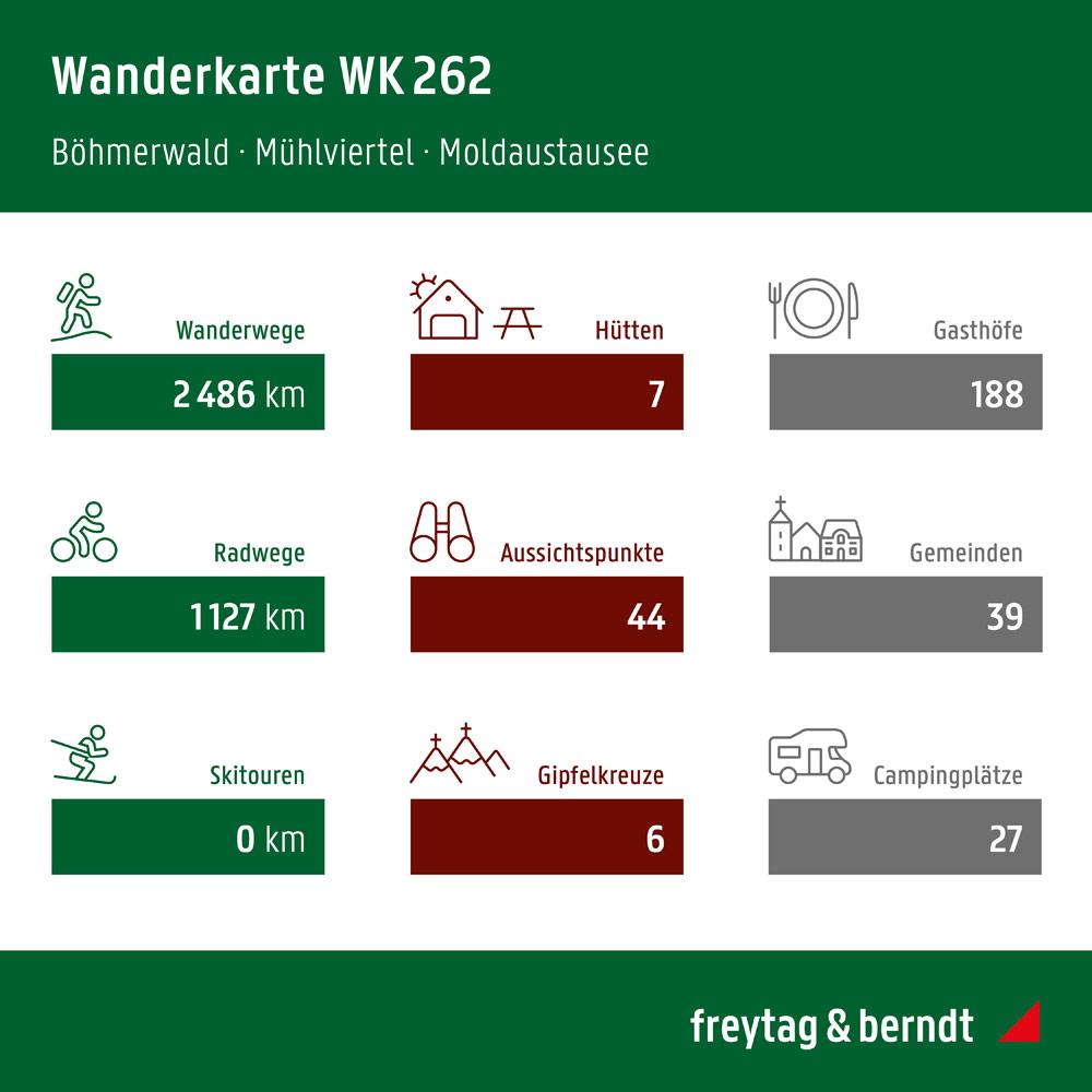 Beispielinhalt (Bild) Böhmerwald, Wander-, Rad- und Freizeitkarte 1:50.000, freytag & berndt, WK 262