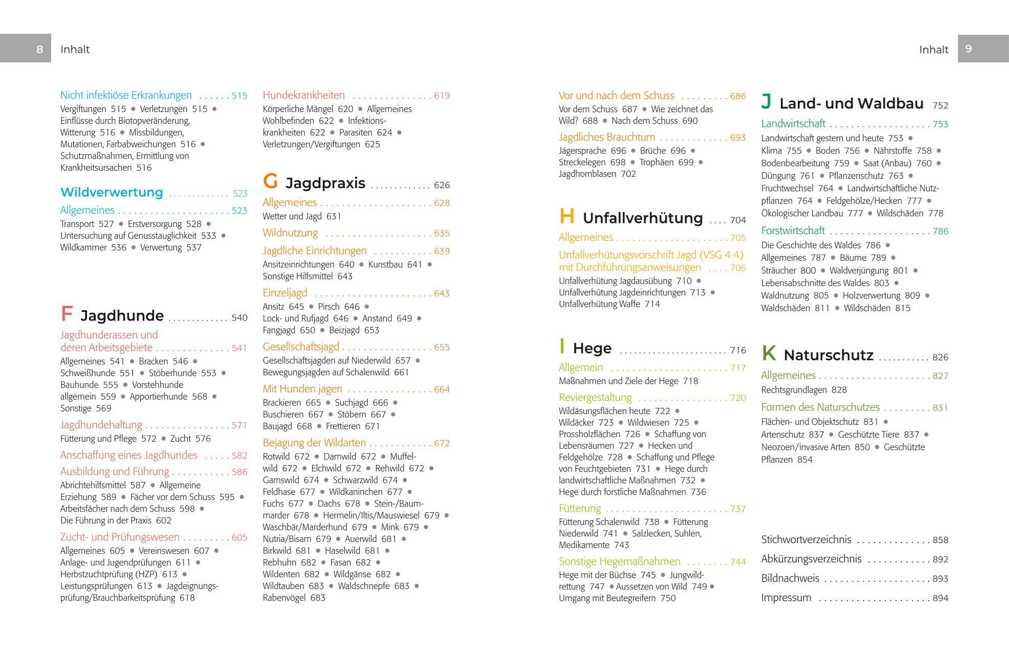 Beispielinhalt (Bild) Vor und nach der Jägerprüfung - Printausgabe