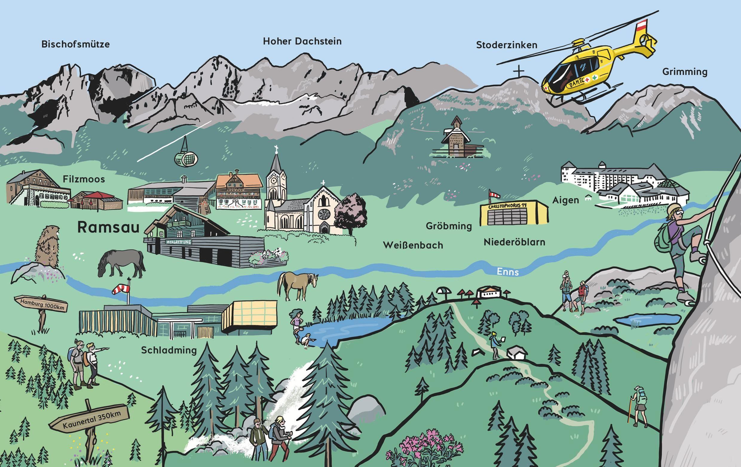 Beispielinhalt (Bild) Die Bergretter