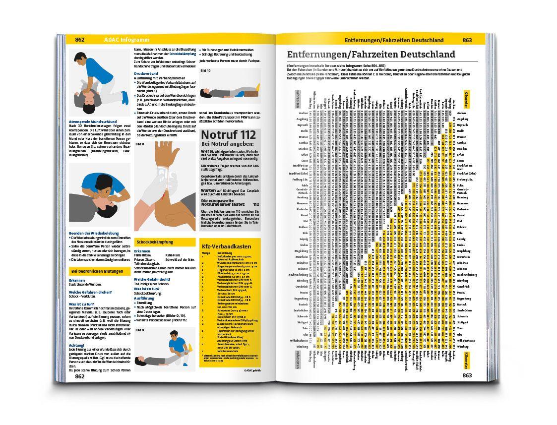 Beispielinhalt (Bild) ADAC Der Große Autoatlas 2025/2026 Deutschland und seine Nachbarregionen 1:300.000