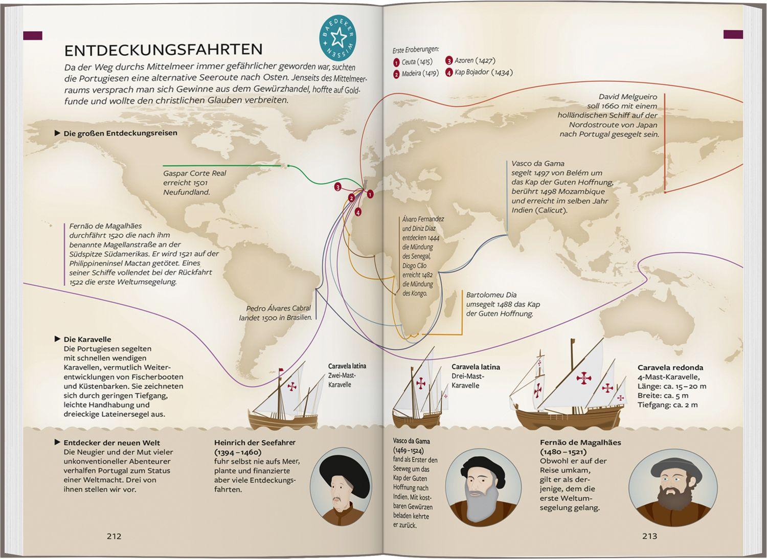 Beispielinhalt (Bild) Baedeker Reiseführer Algarve