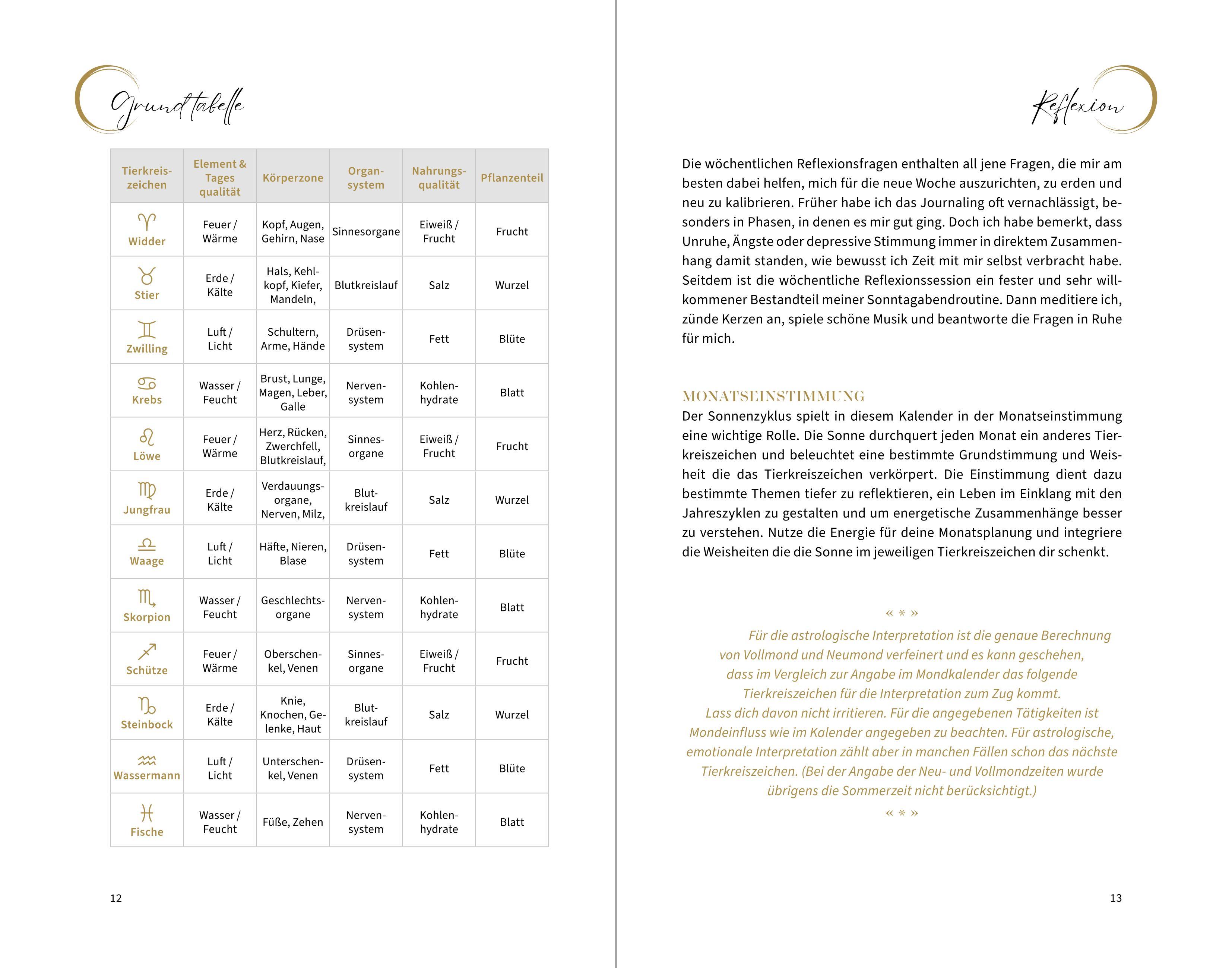 Beispielinhalt (Bild) Bloom with the Moon 2025