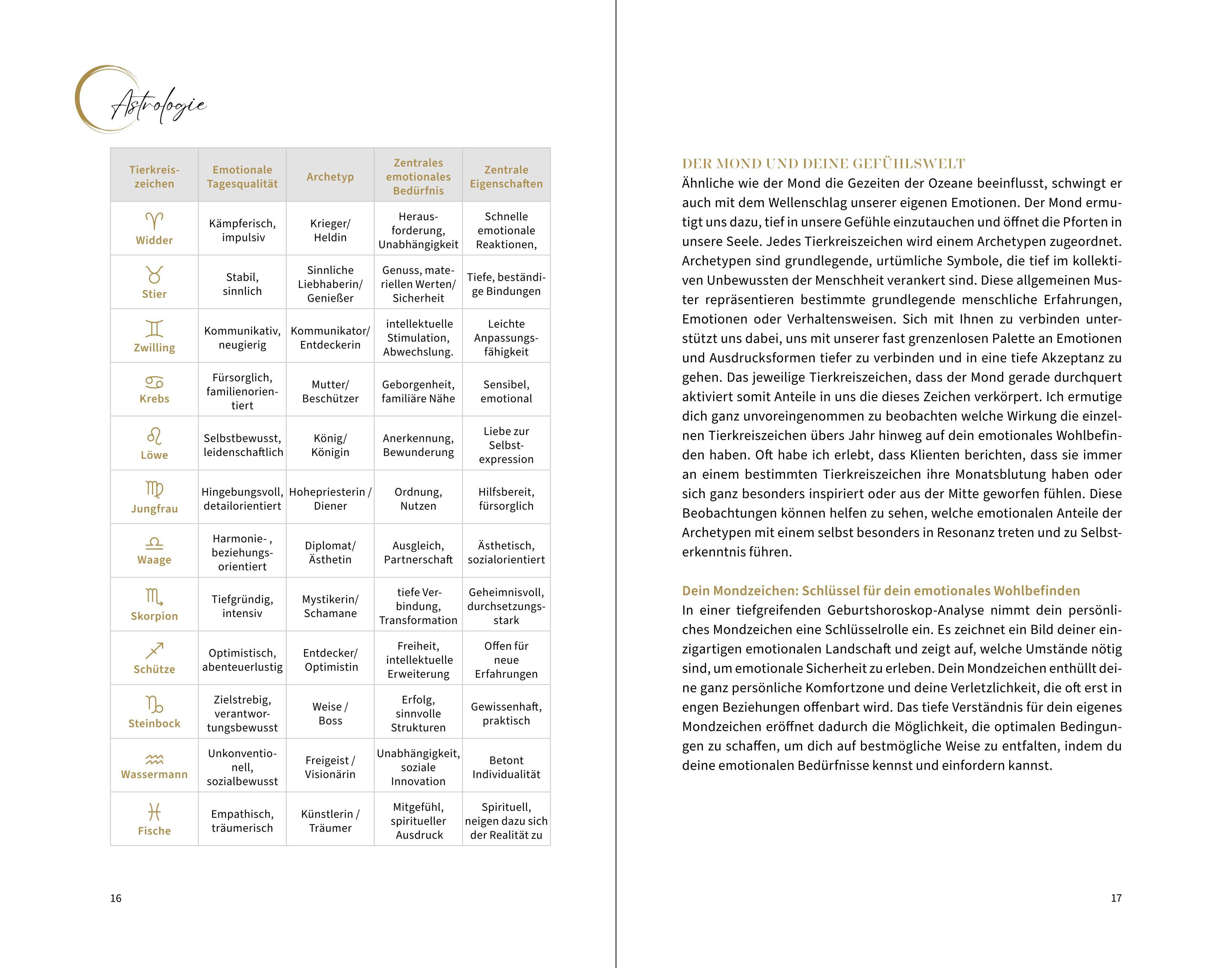 Beispielinhalt (Bild) Bloom with the Moon 2025