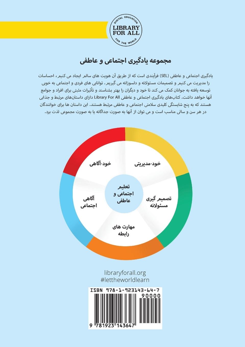 Rückseitencover Jay is Calm, Anywhere, Anytime! - &#1580;&#1614;&#1740; &#1583;&#1585; &#1607;&#1585; &#1705;&#1580;&#1575;&#1548; &#1607;&#1585; &#1608;&#1602;&#1578; &#1570;&#1585;&#1575;&#1605; &#1575;&#1587;&#1578;