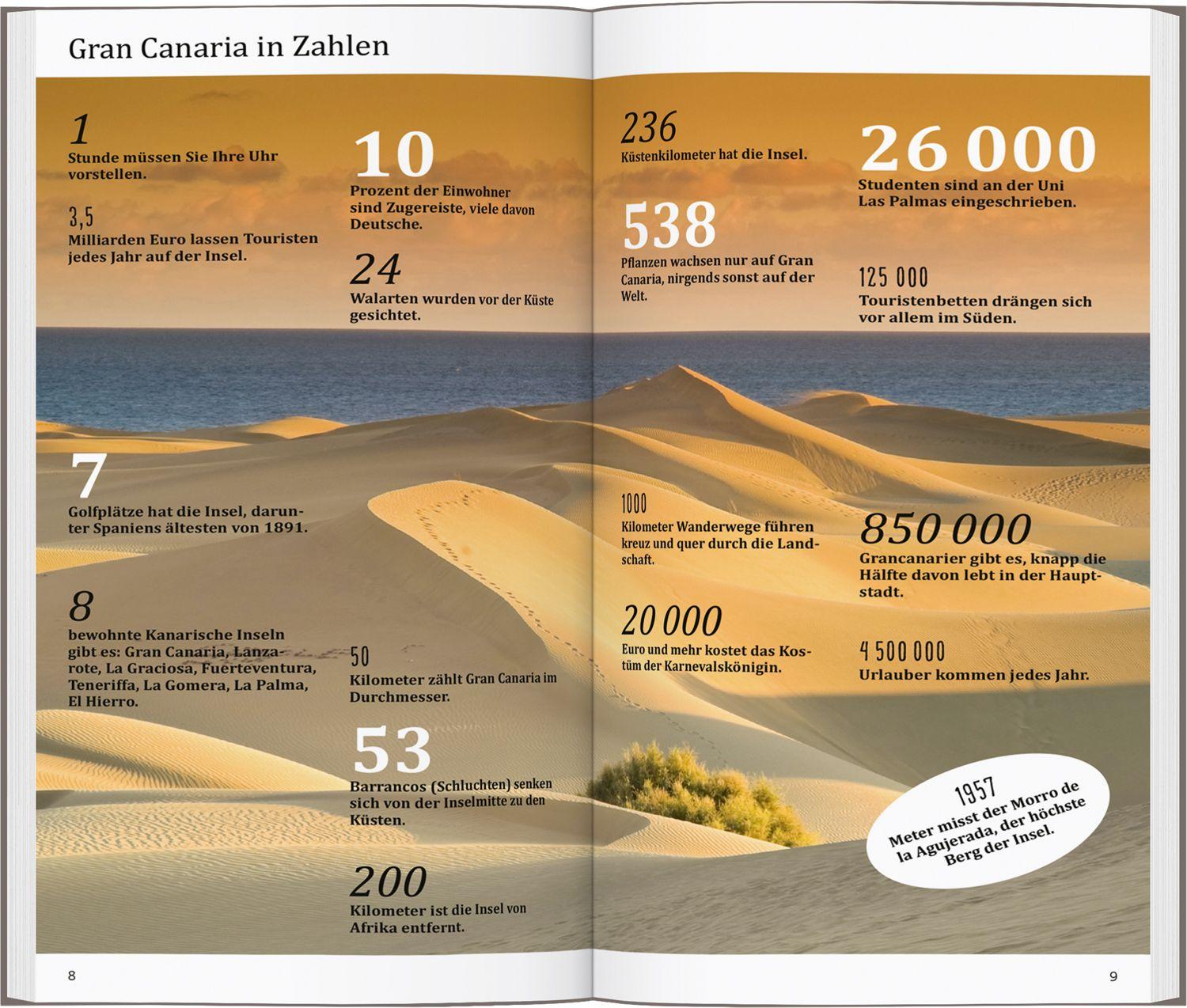 Beispielinhalt (Bild) DUMONT direkt Reiseführer Gran Canaria