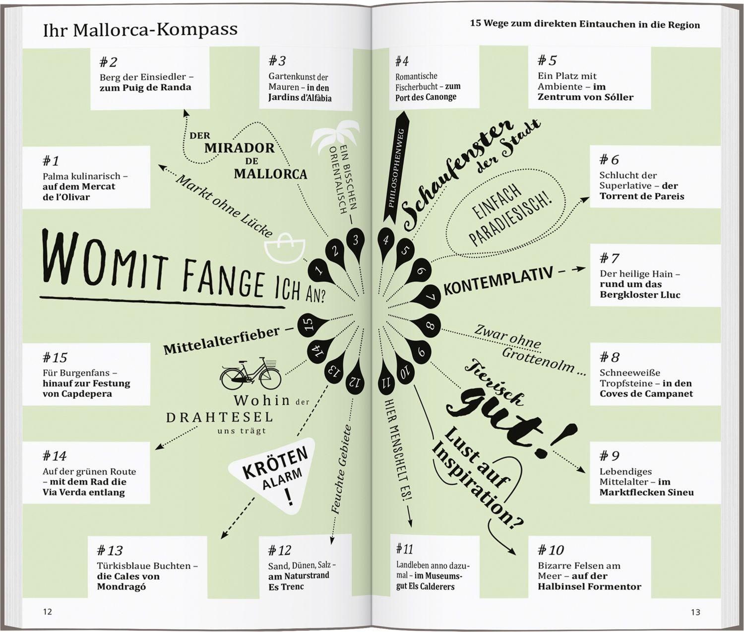 Beispielinhalt (Bild) DUMONT direkt Reiseführer Mallorca