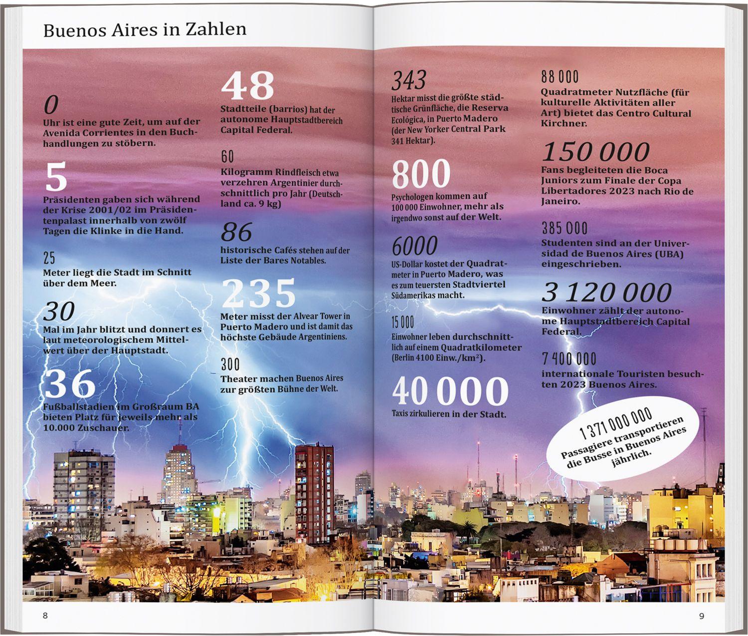 Beispielinhalt (Bild) DUMONT direkt Reiseführer Buenos Aires