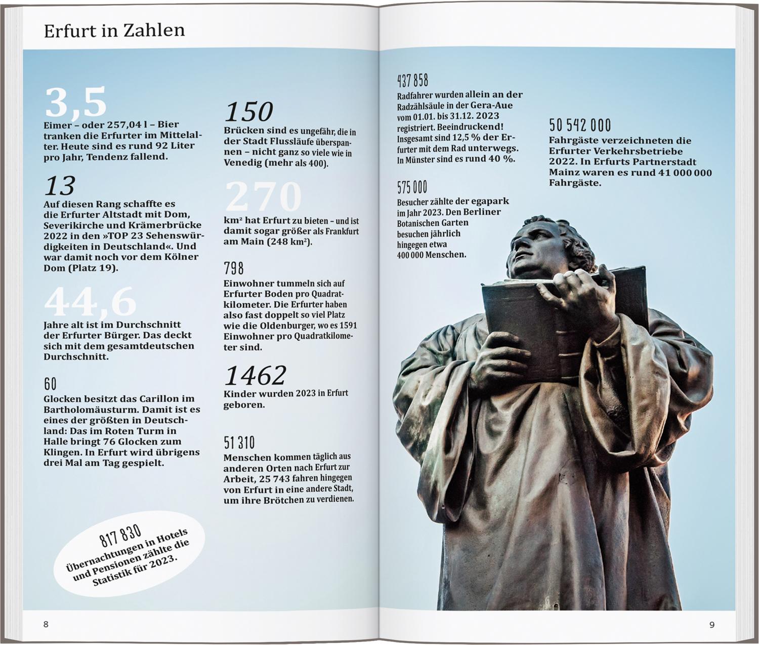 Beispielinhalt (Bild) DUMONT direkt Reiseführer Erfurt