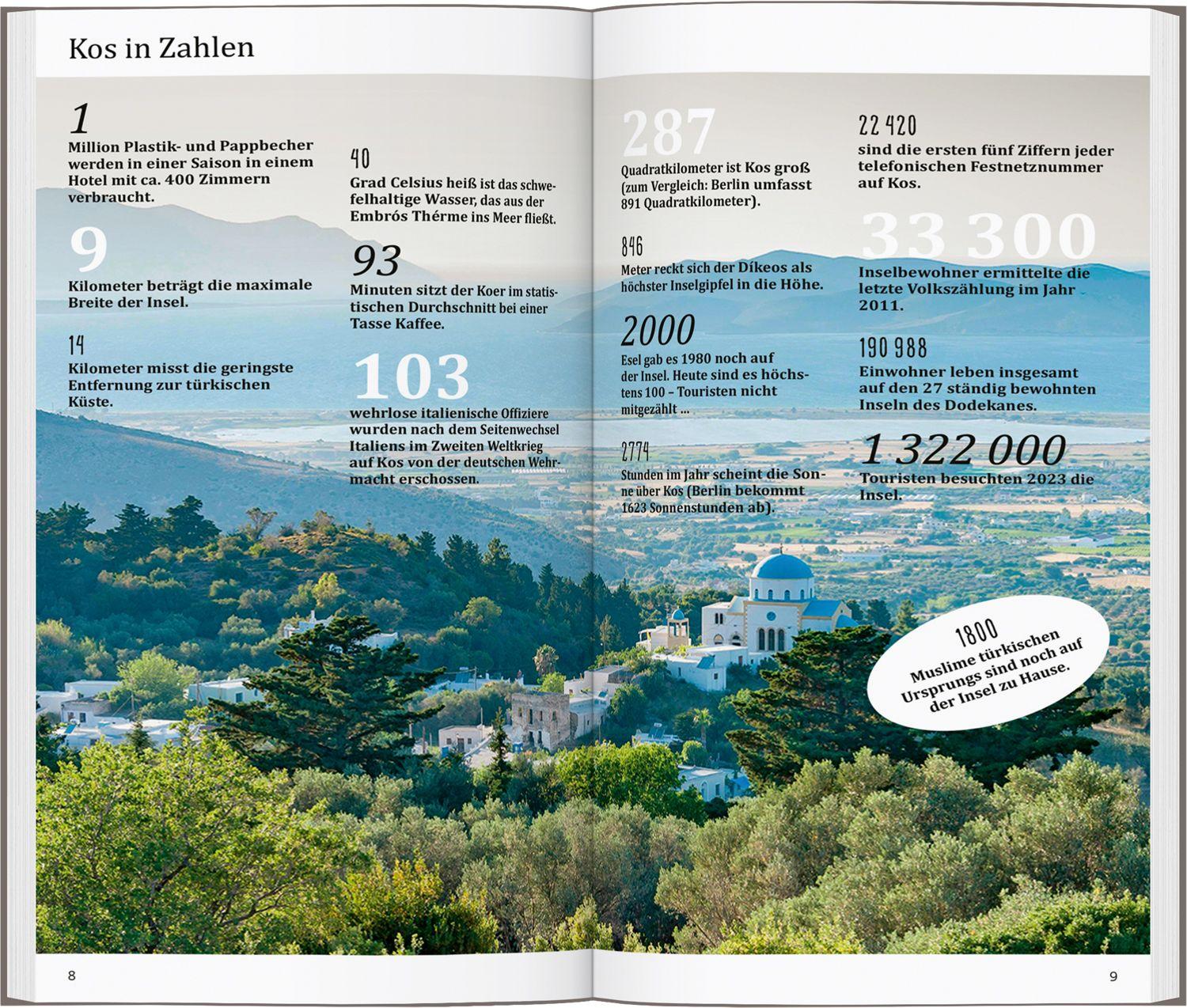 Beispielinhalt (Bild) DUMONT direkt Reiseführer Kos