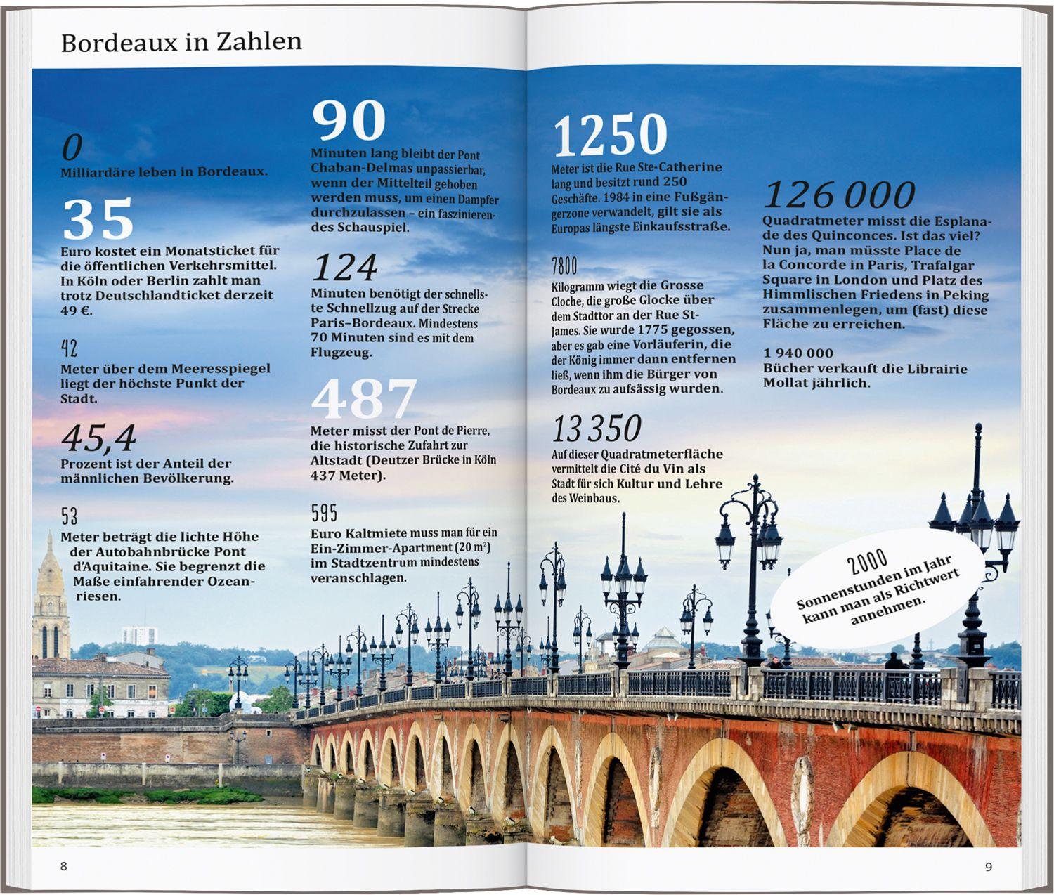 Beispielinhalt (Bild) DUMONT direkt Reiseführer Bordeaux