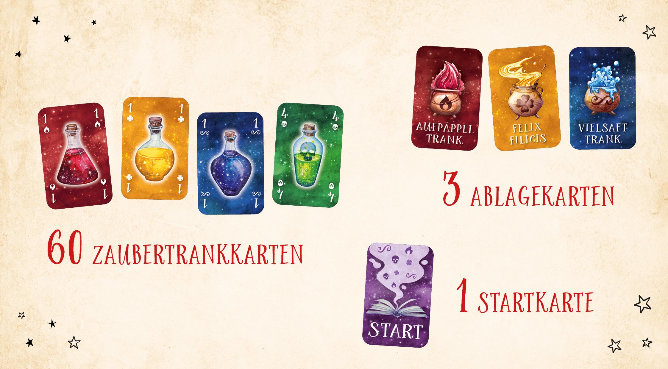 Beispielinhalt (Bild) Kartenspiel: Zaubertränke - Das taktische Spiel für Harry Potter-Fans