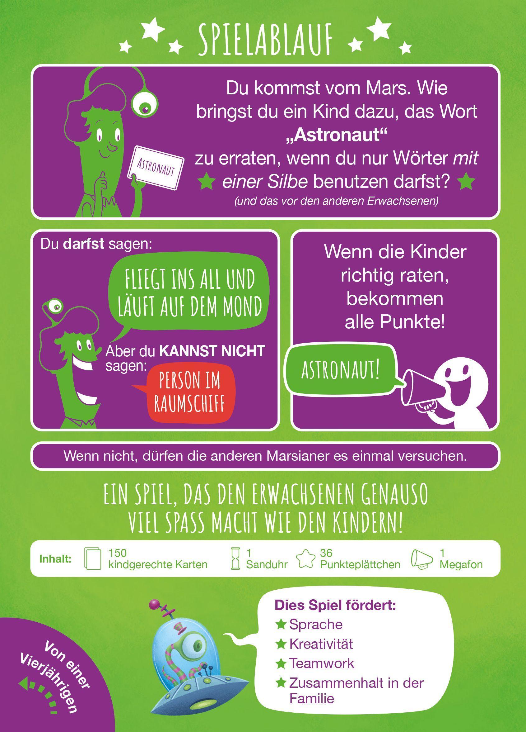 Beispielinhalt (Bild) Sind meine Eltern Marsmenschen?