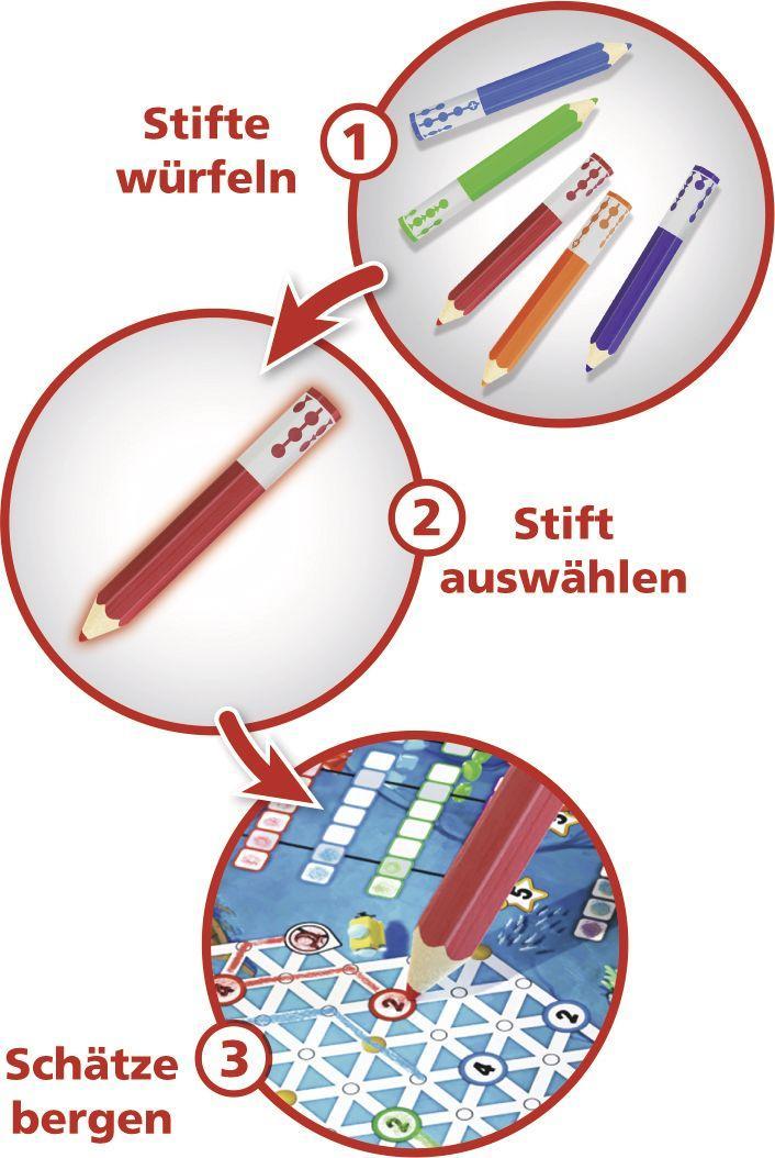 Beispielinhalt (Bild) Pick a Pen: Riffe
