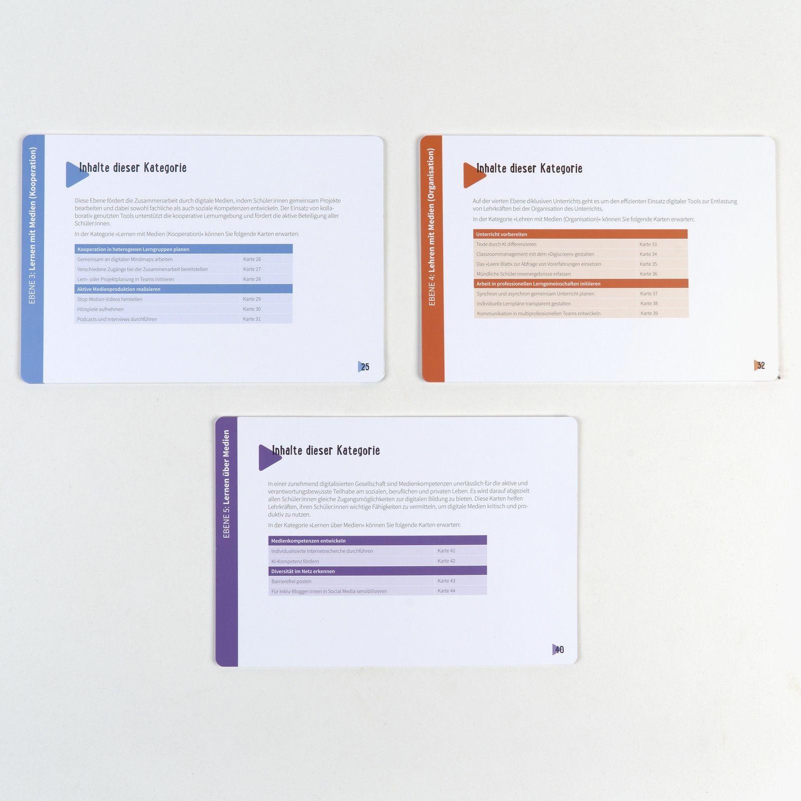 Beispielinhalt (Bild) Kartenset Diklusion: Unterrichtsideen für eine digital-inklusive Schule