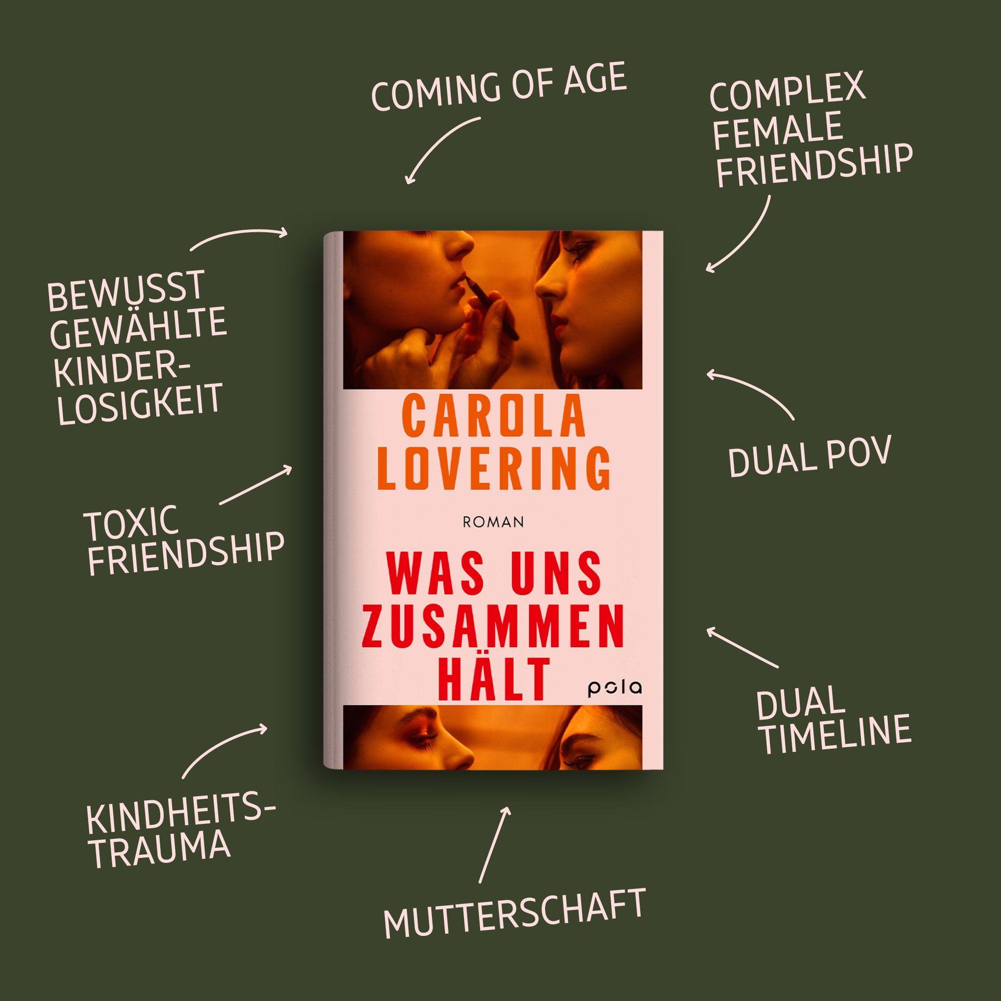 Beispielinhalt (Bild) Was uns zusammenhält