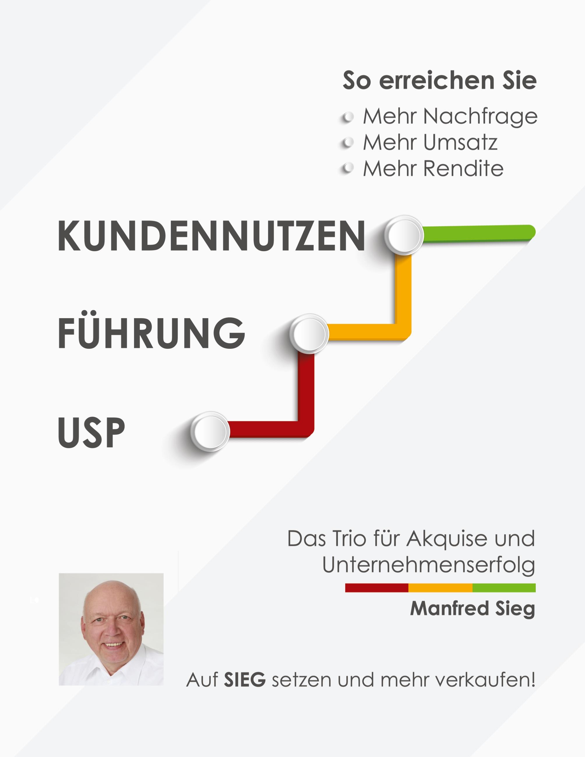 Vorderes Coverbild Kundennutzen. Führung. USP