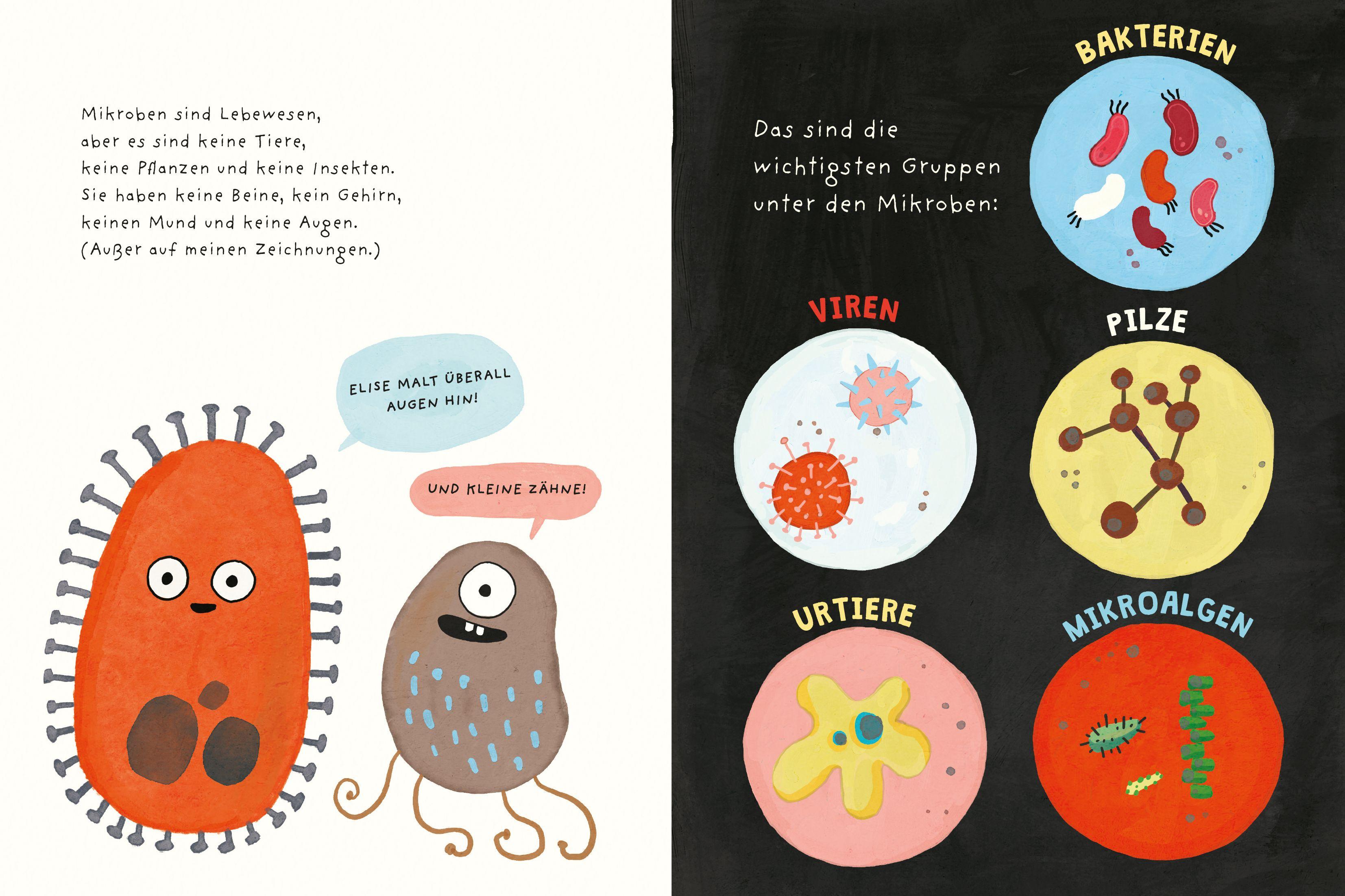 Beispielinhalt (Bild) Mikrobenmannschaft