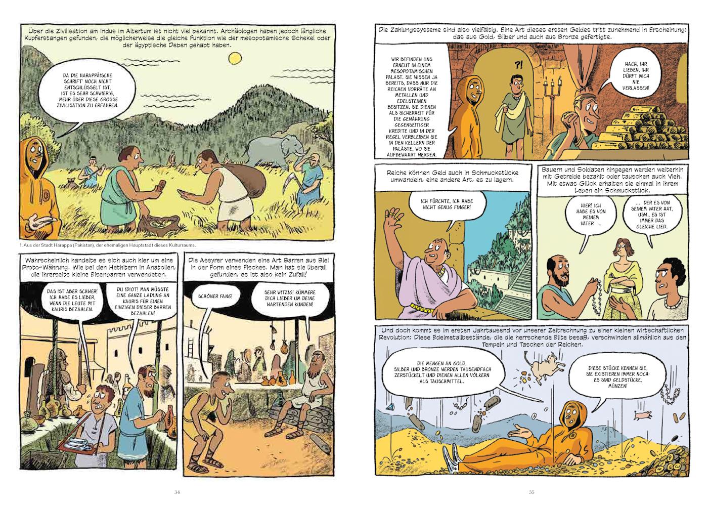 Beispielinhalt (Bild) Money, money, money