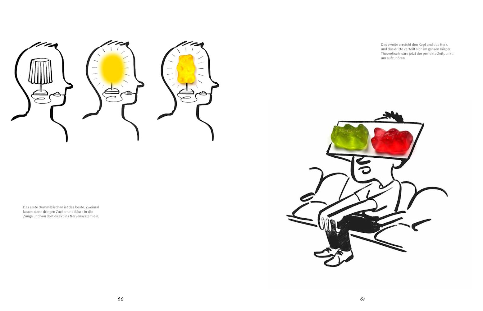 Beispielinhalt (Bild) Sunday Sketching