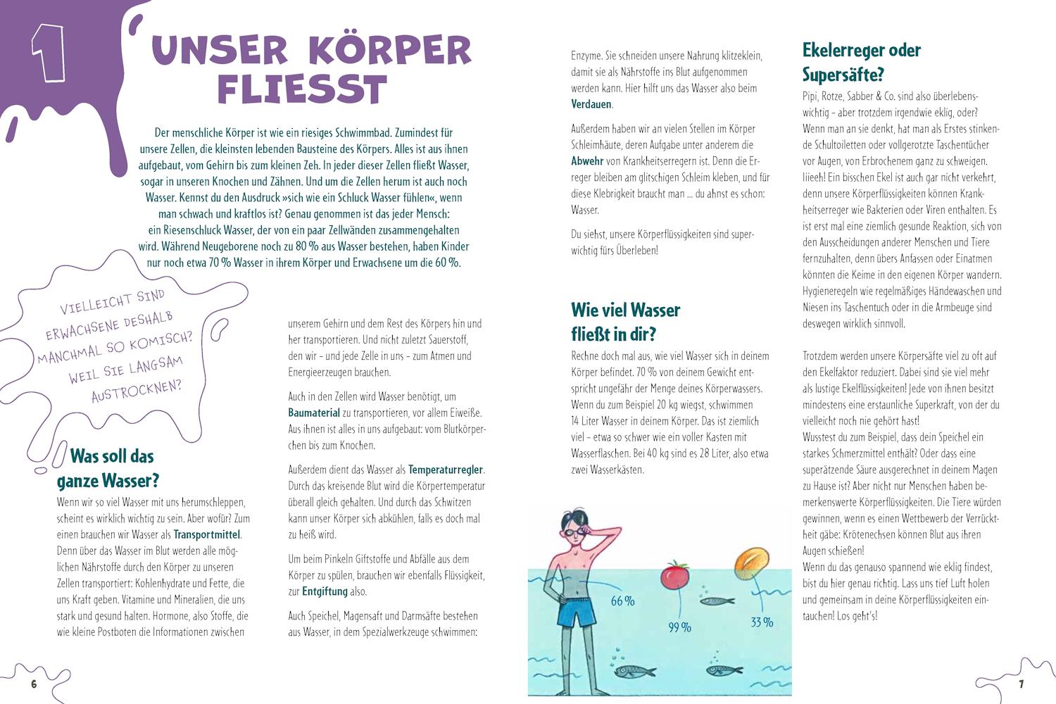 Beispielinhalt (Bild) Von Rotze bis Kotze