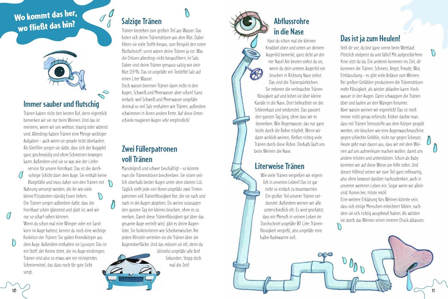 Beispielinhalt (Bild) Von Rotze bis Kotze