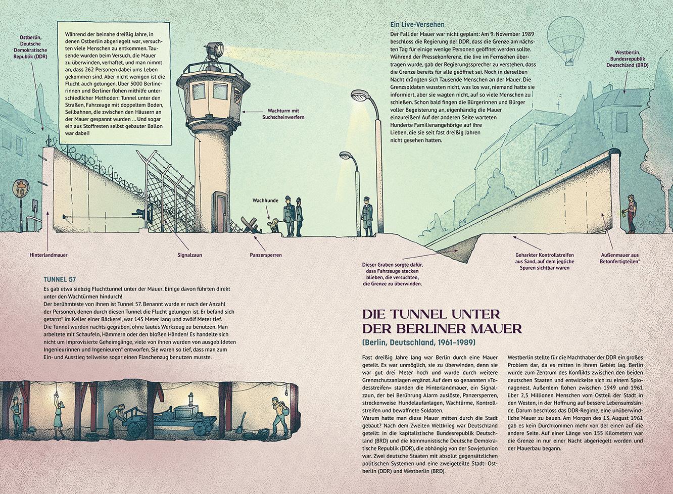 Beispielinhalt (Bild) Tunnel