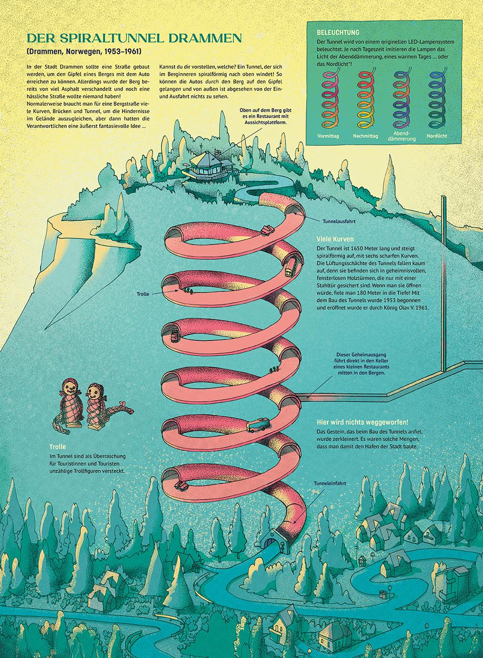 Beispielinhalt (Bild) Tunnel
