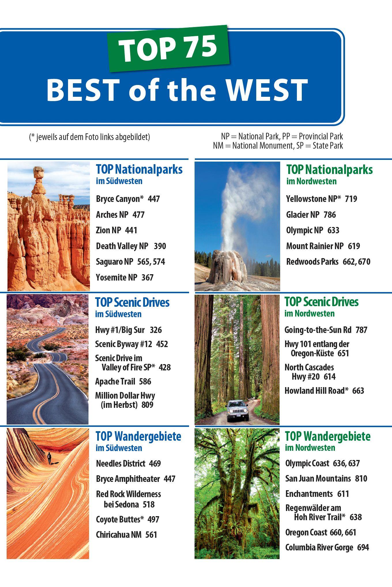 Beispielinhalt (Bild) Reise Know-How Reiseführer USA - der ganze Westen