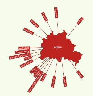 Beispielinhalt (Bild) Auf ins Wochenende
