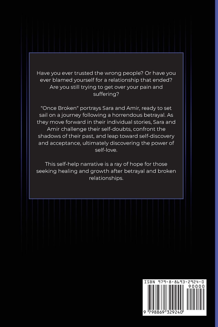 Rückseitencover ONCE BROKEN FRAGMENTS OF PAIN