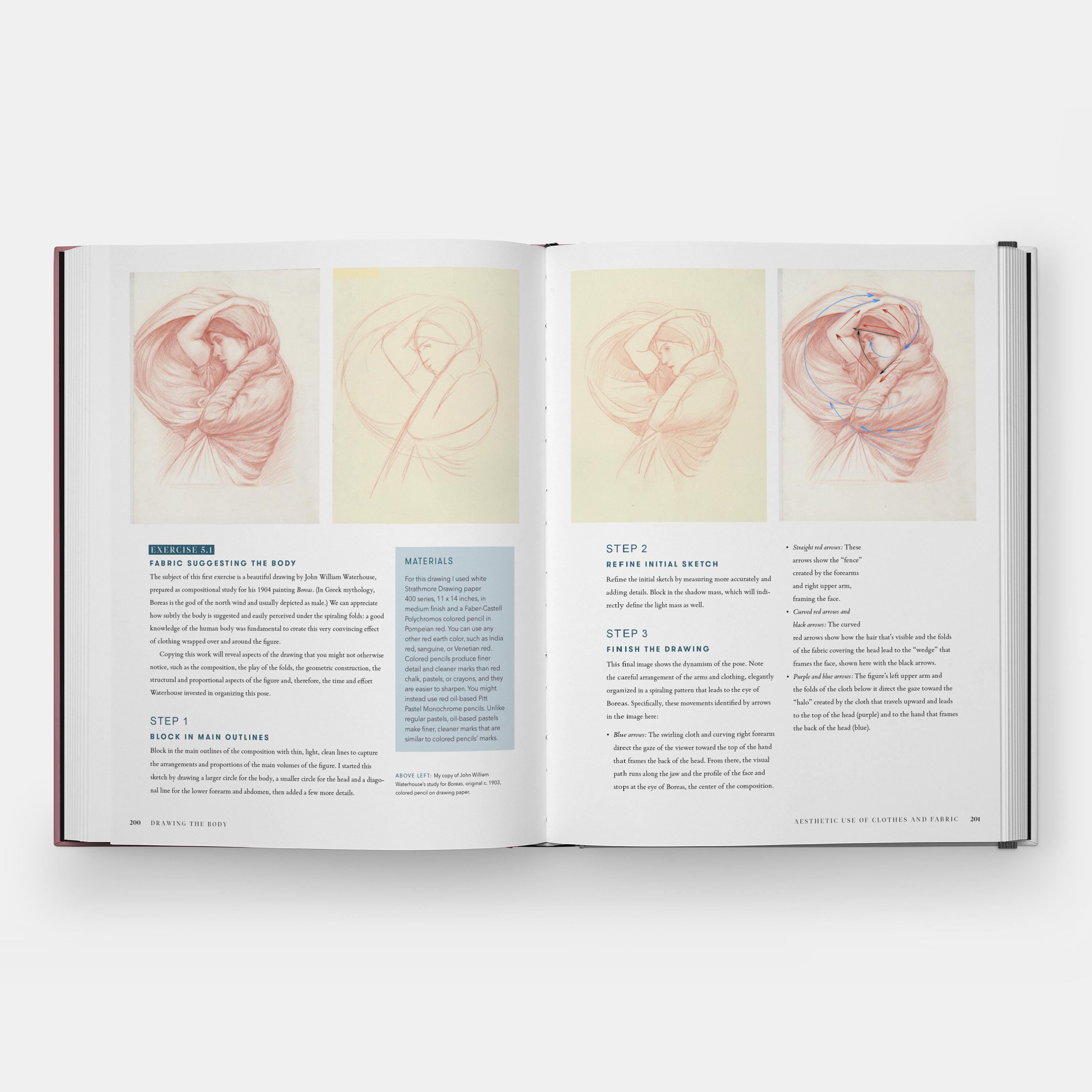 Beispielinhalt (Bild) Drawing the Body