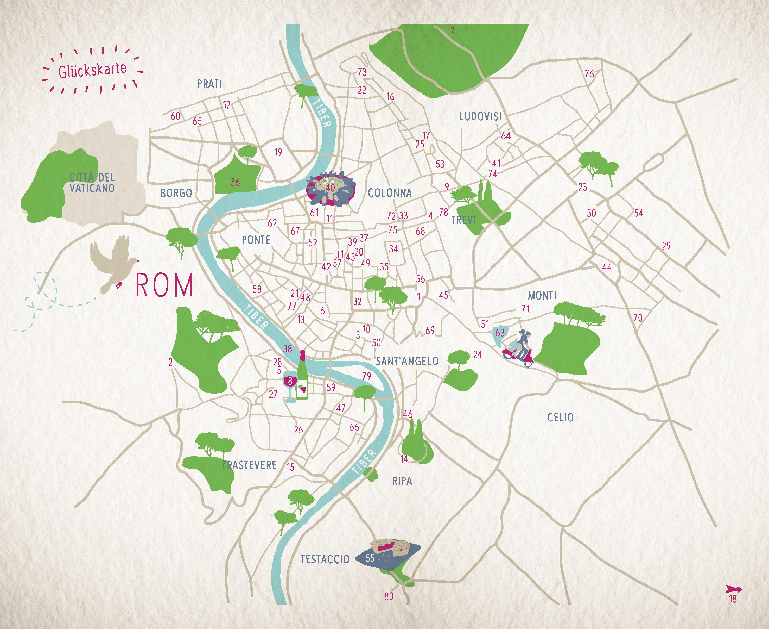 Beispielinhalt (Bild) Glücksorte in Rom