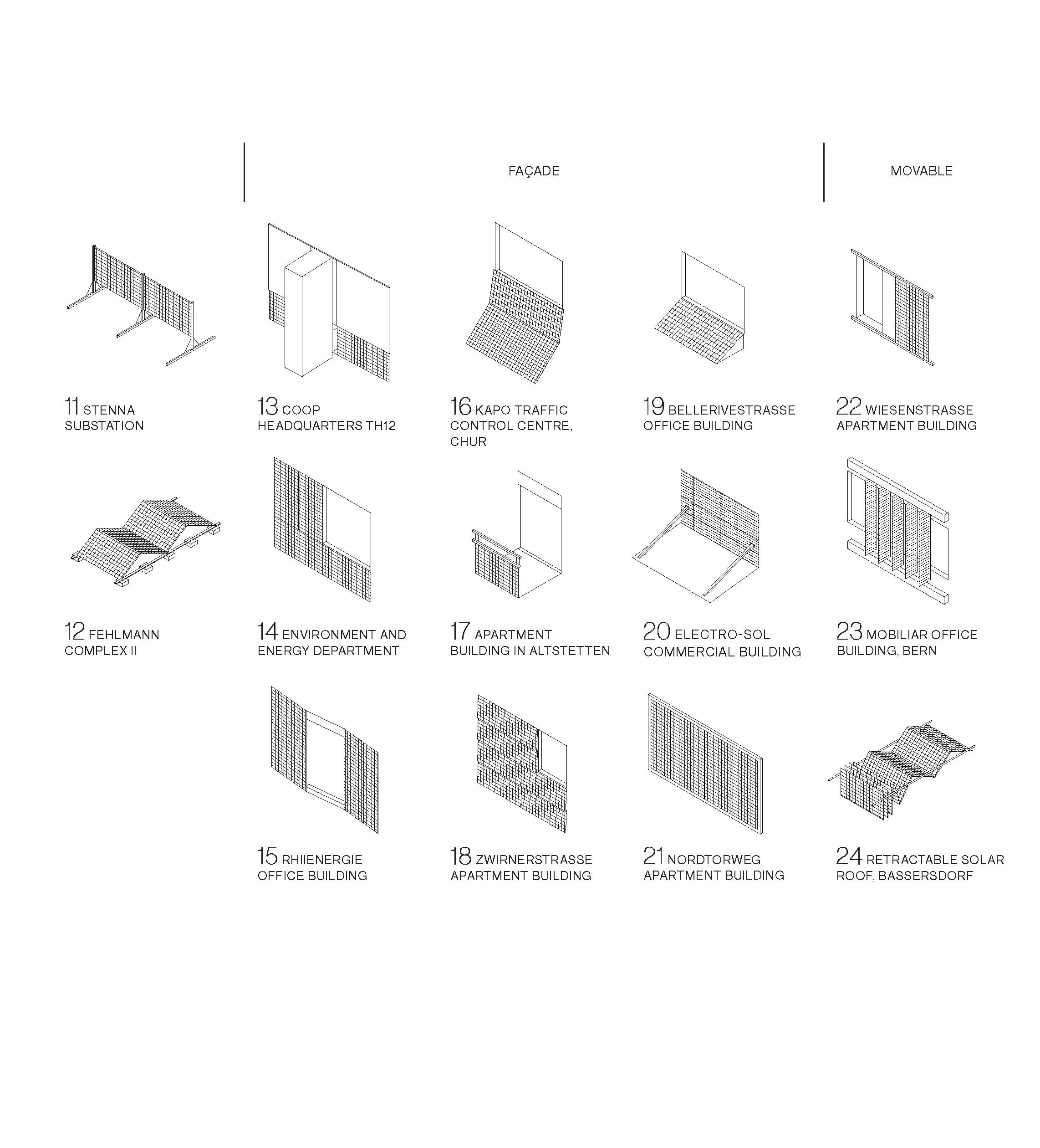 Beispielinhalt (Bild) Made of Solar (English language edition)