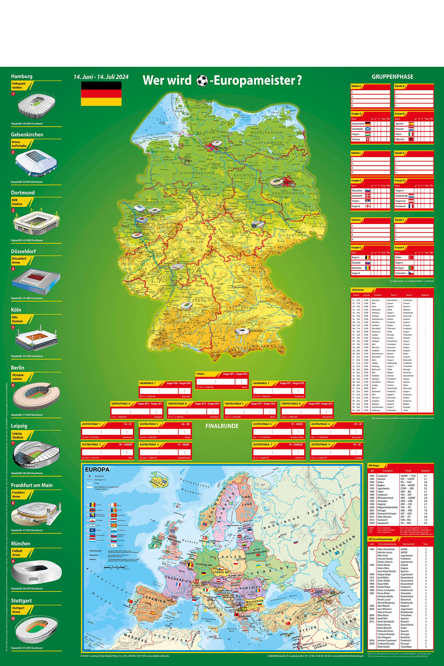 Vorderes Coverbild Fußballposter 2024 - Wer wird Europameister?