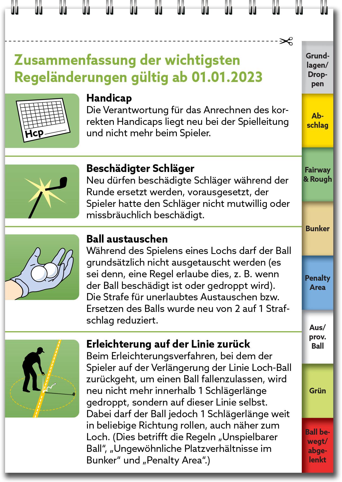 Beispielinhalt (Bild) Golfregeln kompakt
