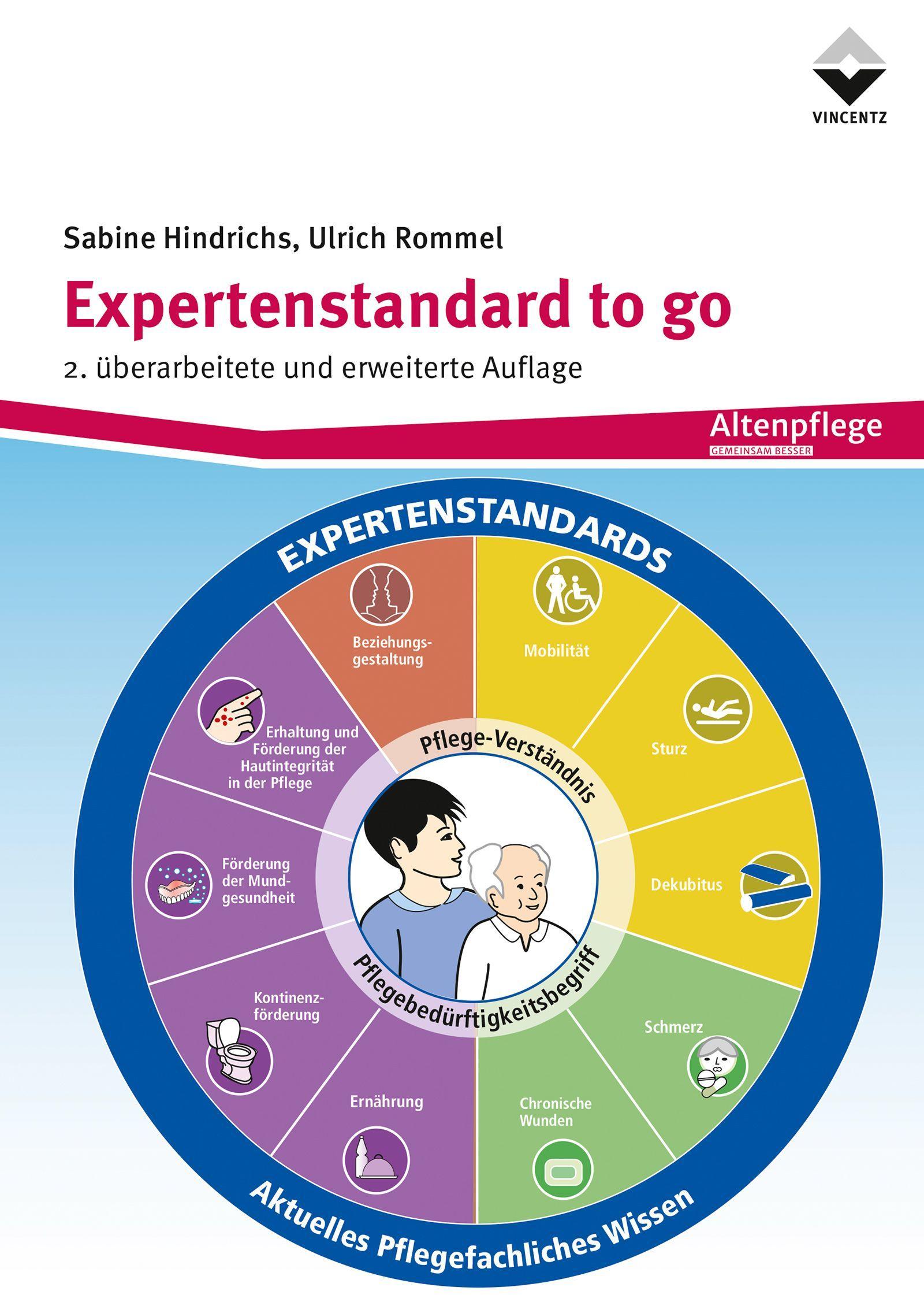 Vorderes Coverbild Expertenstandard to go
