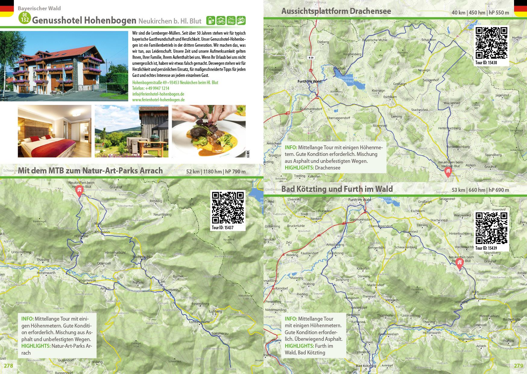 Beispielinhalt (Bild) Ebike Atlas 2026