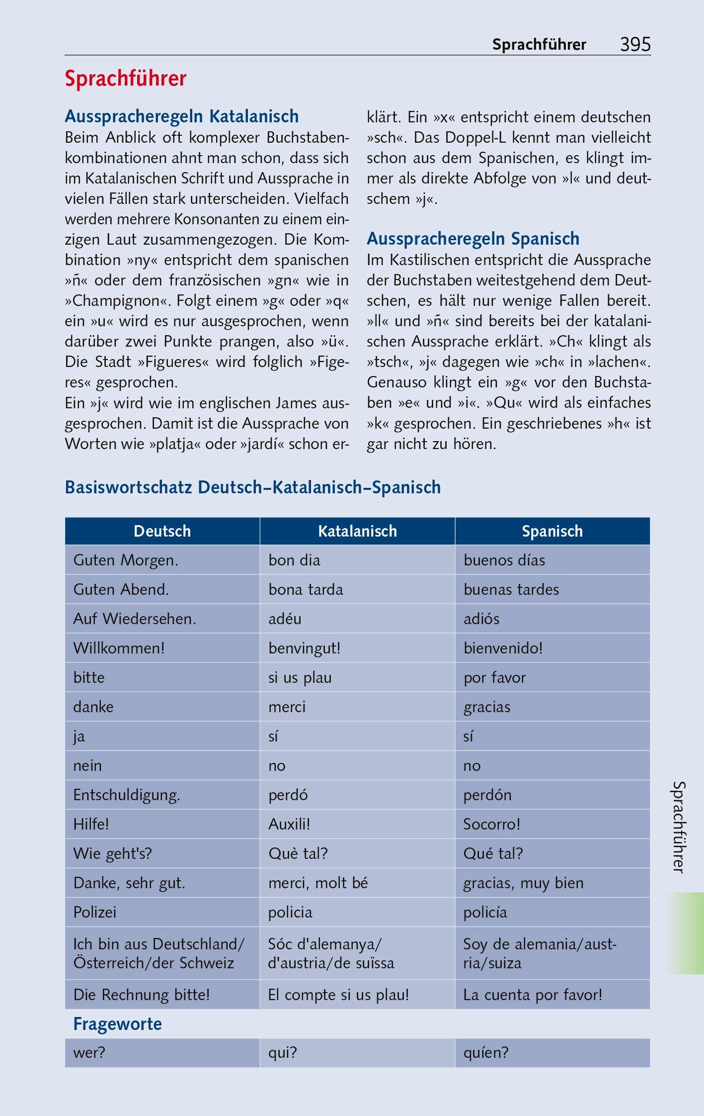 Beispielinhalt (Bild) TRESCHER Reiseführer Katalonien