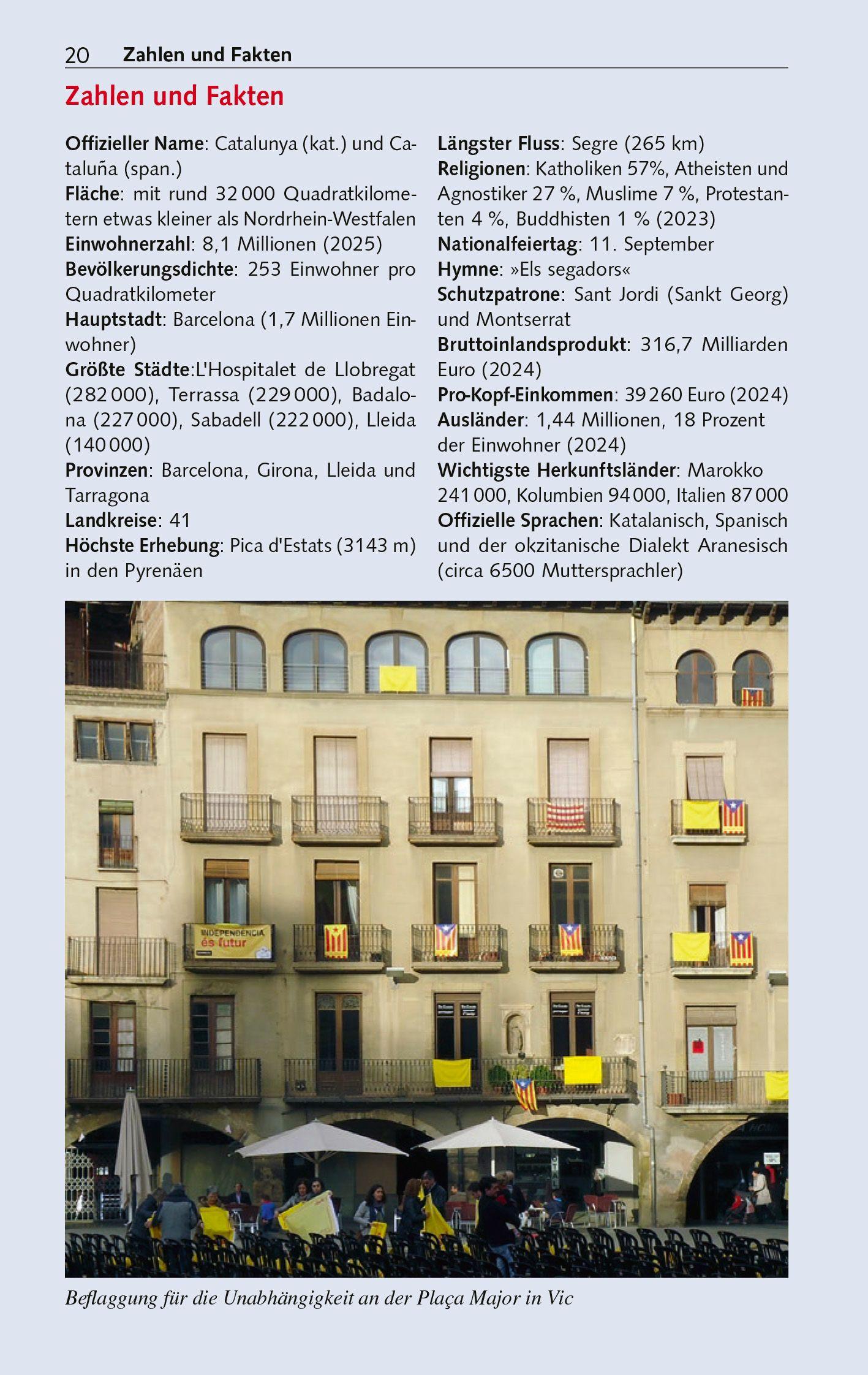 Beispielinhalt (Bild) TRESCHER Reiseführer Katalonien