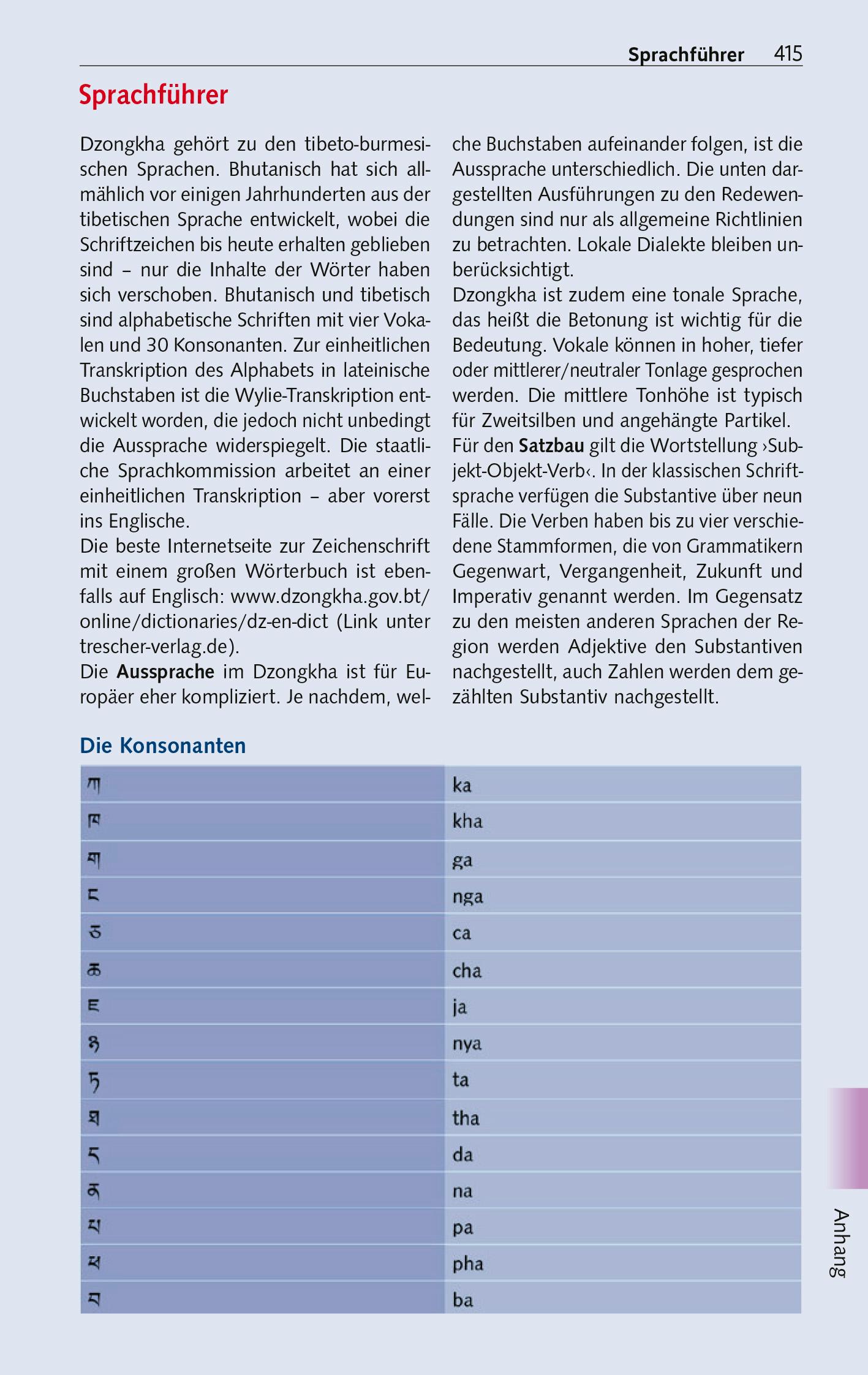 Beispielinhalt (Bild) TRESCHER Reiseführer Bhutan