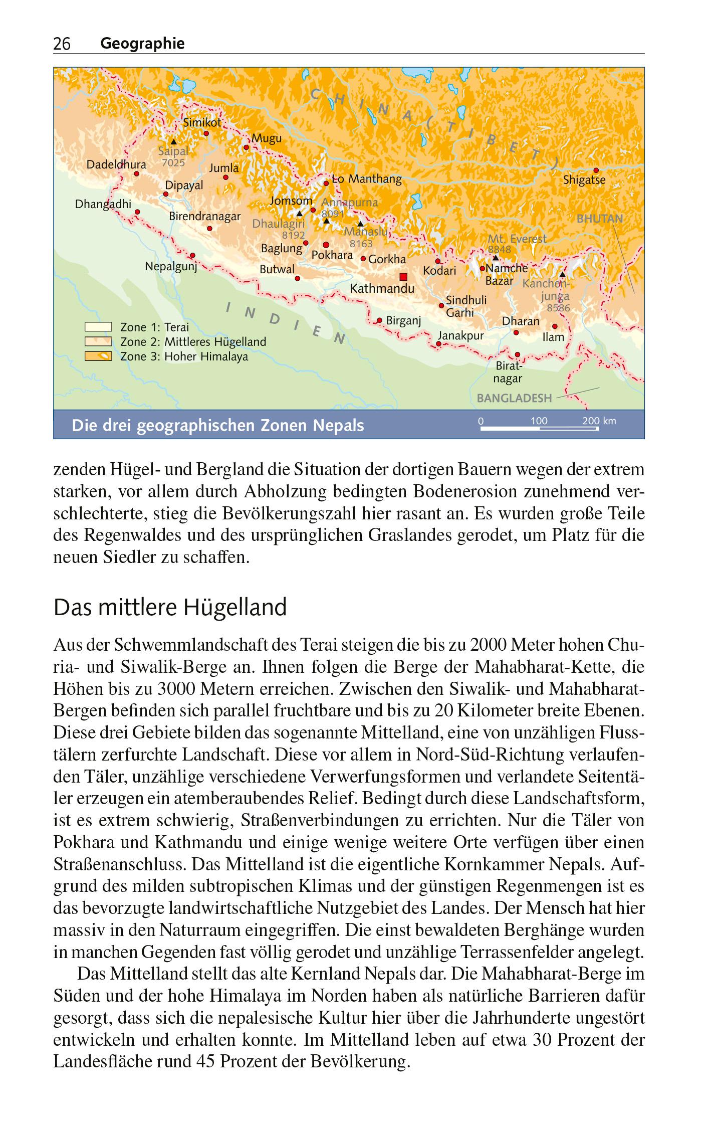 Beispielinhalt (Bild) TRESCHER Reiseführer Nepal