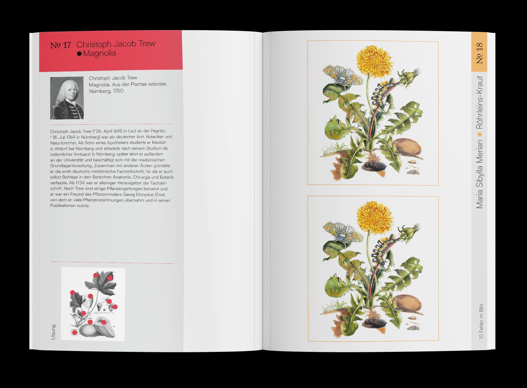 Beispielinhalt (Bild) Finde den Fehler - 50 Botanische Illustrationen
