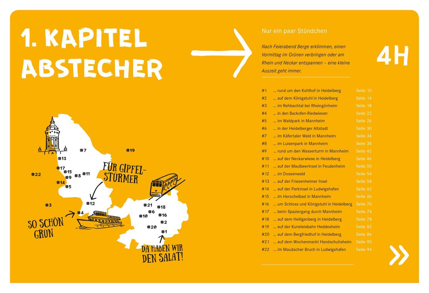 Beispielinhalt (Bild) 52 kleine & große Eskapaden Mannheim und Heidelberg
