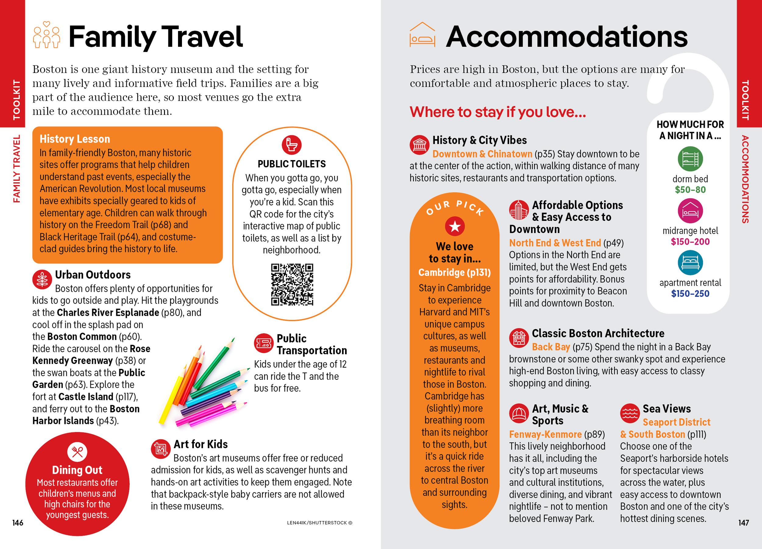 Beispielinhalt (Bild) Lonely Planet Pocket Boston