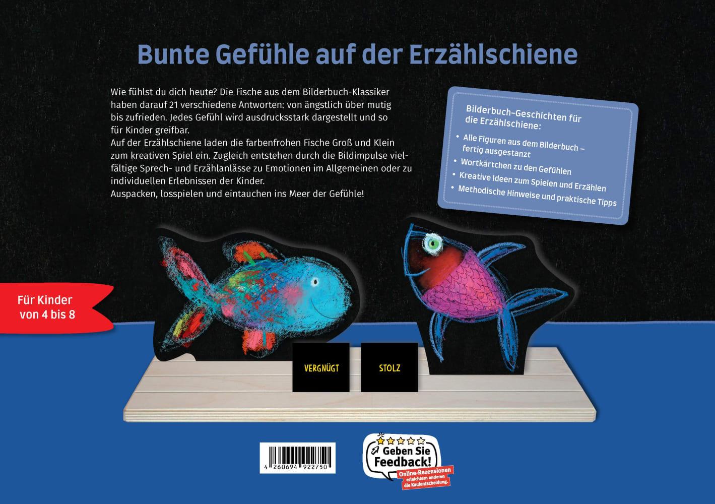 Beispielinhalt (Bild) Heute bin ich. Erzählschienen-Figurenset