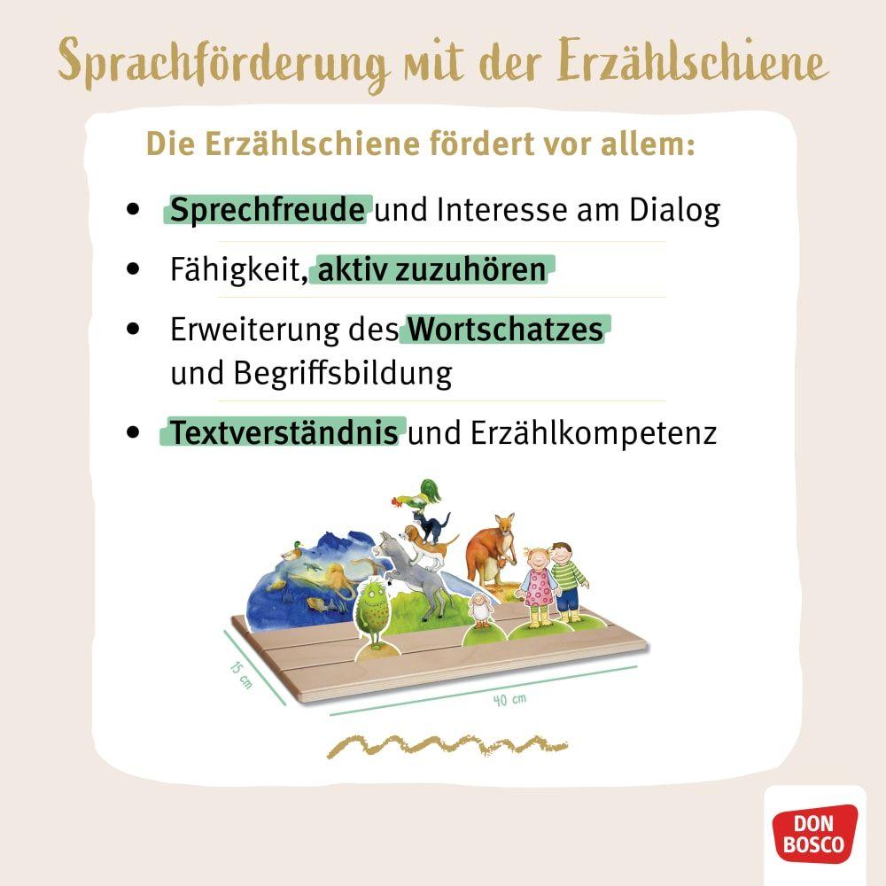 Beispielinhalt (Bild) Heute bin ich. Erzählschienen-Figurenset